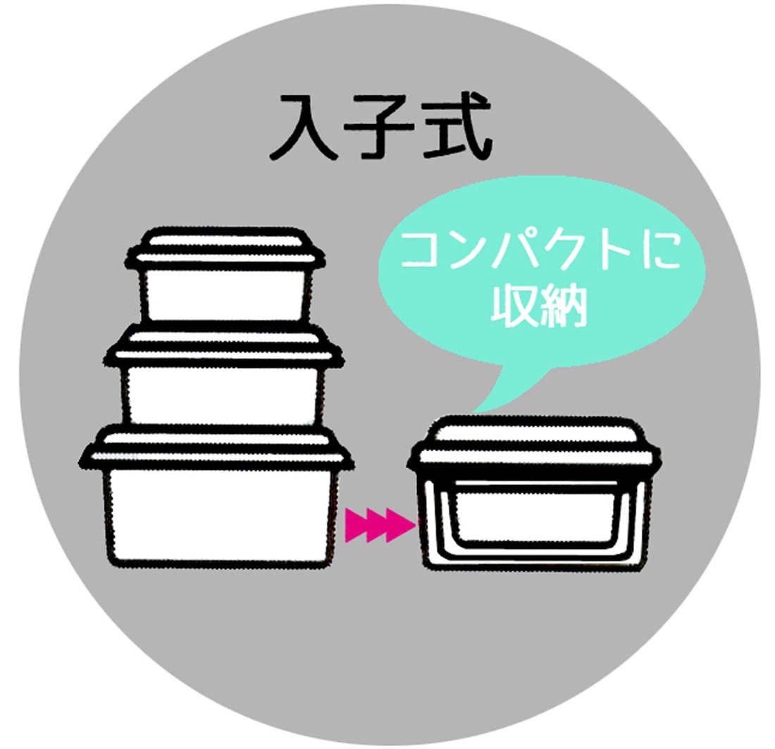 ジョージ出品3枚セット Amazon｜スケーター (skater) 抗菌 シール容器 保存容器 3個