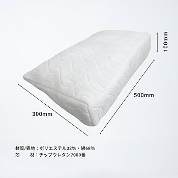 送料込&匿名配送 背上げマット「ラクーイ10度」安心の日本製 傾斜マットレス ラクーイ10度背上げマット[逆流性食道炎・胃全摘術後などに