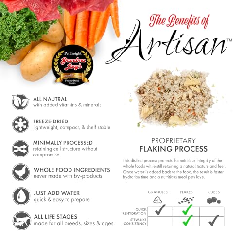 Grandma Lucy'S 844005 Artisan Lamb Dog Food thumb #2