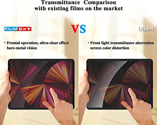 Image of Magnetic iPad Mini 6 Privacy Screen Protector 8.3 inch 2021, FILMEXT Removable & Reusable Anti Glare Anti Blue Light Spy Filter, Anti Scratch Screen Protector for iPad Mini 6th Generation [Landscape | Anti Glare Anti Blue Light Spy Anti Scratch Screen Filter for iPad Mini 6th Generation [Landscape Privacy]