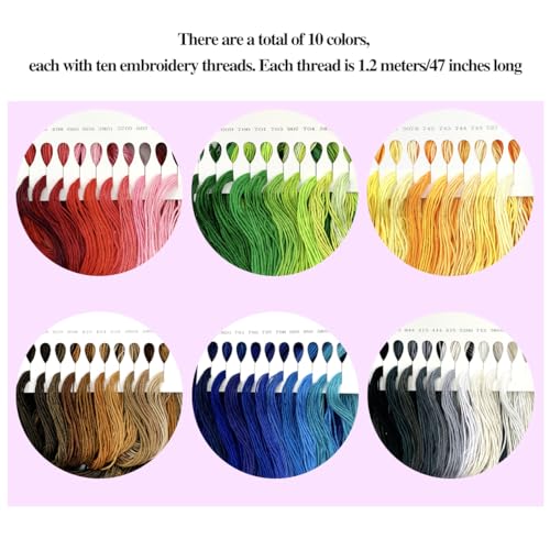 Image of 1 Pieces Cross StitchEmbroidery Floss,100% Eco-Cotton Cotton Premium Skeins, Ideal for Arts & Crafts (Red Series 67890)
