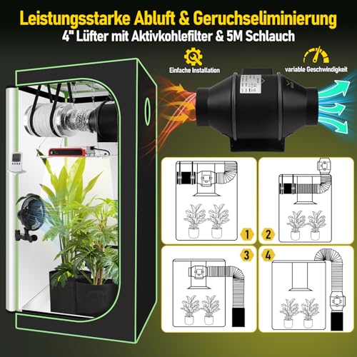 Growbox Komplettset 250 Watt HPS Cooltube 80x80x160 cm - Vorschaltgerät ETI 1 8 Growbox Komplettset 250 Watt HPS Cooltube 80x80x160 cm - Vorschaltgerät ETI 1 – Bild 8