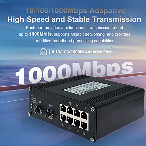 Image of Industrial 8 Port Gigabit Ethernet POE+ Switch DIN Rail Mount 8 Port RJ45 10 /100 /1000Mbps Unmanaged DIN-Rail POE Switch Hardened 10 Ports Ethernet Fiber POE Switch with 2 SFP Slots