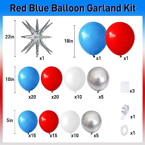 Kit Arco Ghirlanda di Palloncini Rossi e Blu