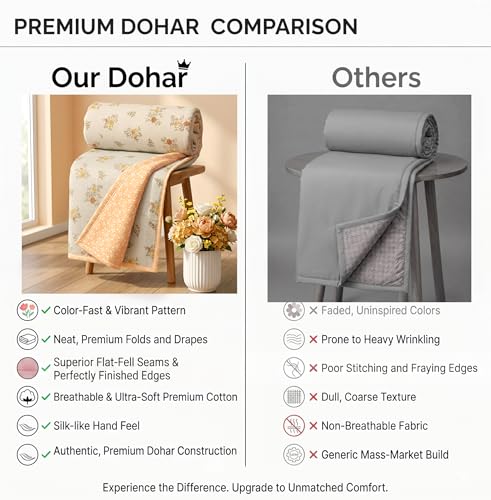 Image of HOMEKART Luxury Cotton Dohar Blanket for Double Bed | Ultra Soft Reversible AC Quilt | Floral Printed Lightweight Summer Blanket | 88x85 Inches (Mustard Blossom)