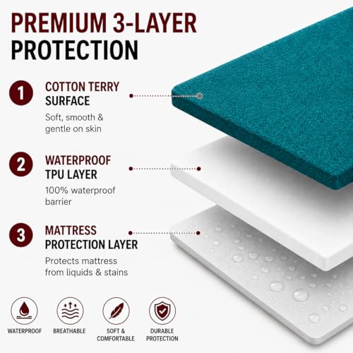 Image of Babylee 100% Waterproof King XL 78x72 Inch 6.5x6 Ft Fits Upto 10 Inch Mattress | Premium Terry Cotton Breathable Bed Protector | Mattress Cover for Double Bed | Teal