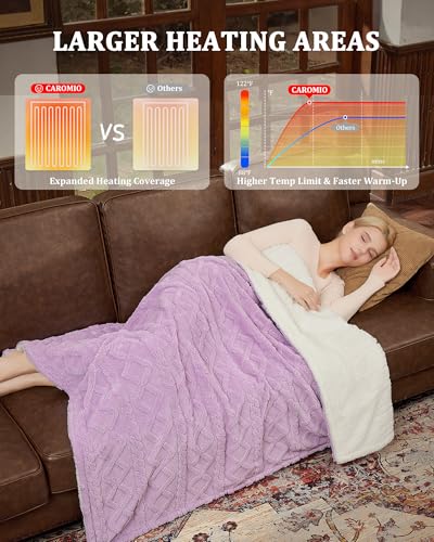 CAROMIO Electric Blanket Full Size - Thick Tufted Sherpa Heated Blanket Full Size with 10 Heating Levels and 10 Time Settings, ETL Certified Machine Washable Fast Heating Blanket Full 72"×84", Purple