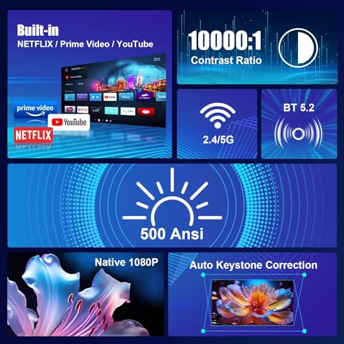 Magcubic Android 13 HY320 Smart Projector 4K Netflix Official, 320 ANSI Projector with WiFi Bluetooth, 180° Rotatable, Auto Keystone, ChatGPT Voice Assistant Portable Video Proyector for Bedroom - Image 3