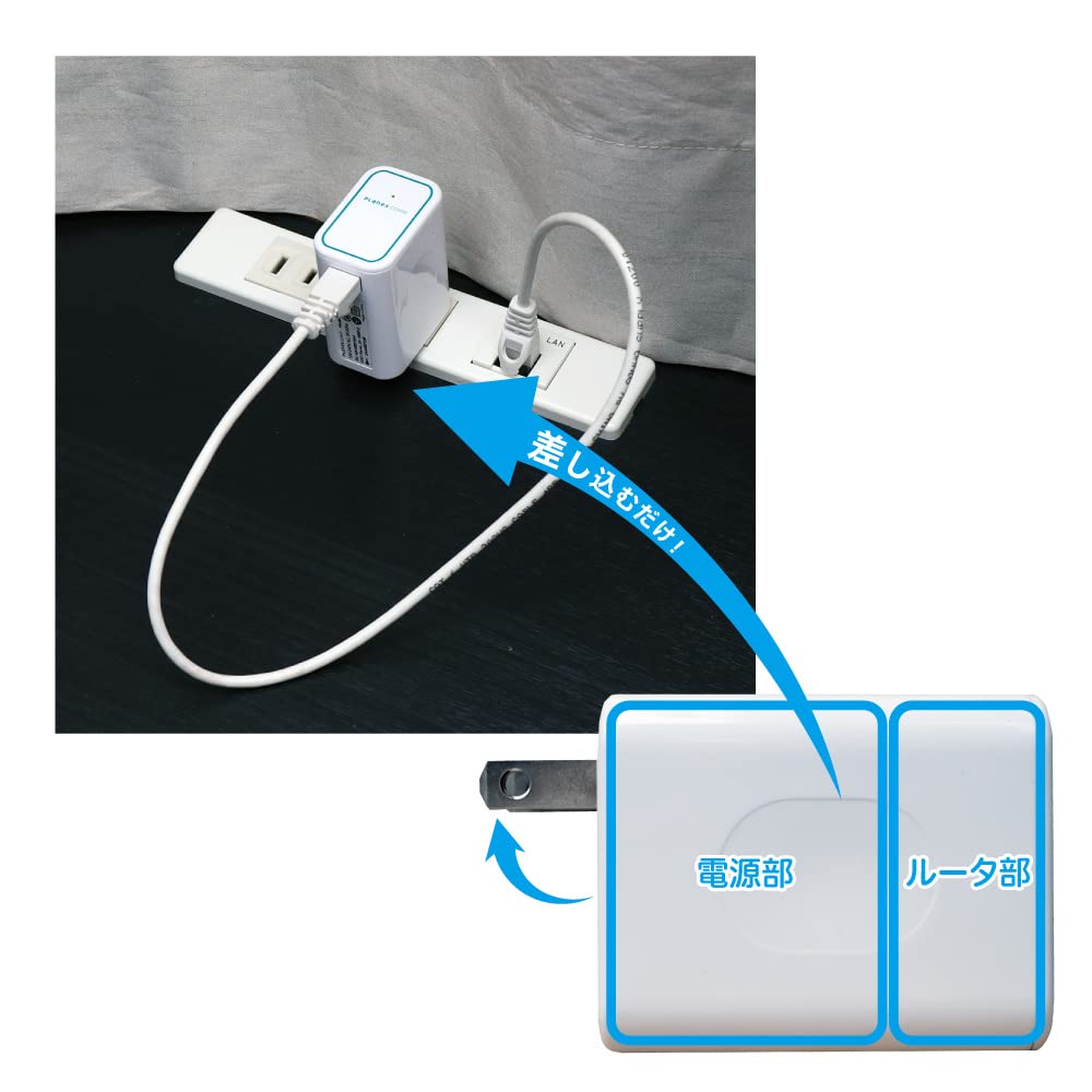 WI-FI２台セット(４ＴＢ) Amazon.co.jp: プラネックス ホテルでWiFi コンセント直挿型 無線LAN