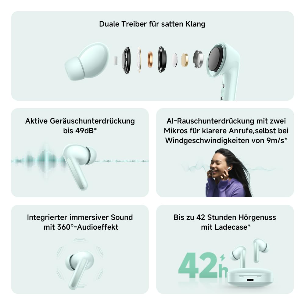 XIAOMI Redmi Buds 6 – Kabellose Bluetooth-In-Ear-Kopfhörer, Dual-Treiber, immersiver Sound, 49 dB aktive Geräuschunterdrückung, bis zu 10h+42h Akkulaufzeit, IP54, Schwarz