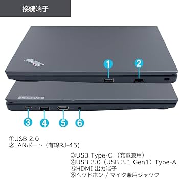 Amazon.co.jp: 【整備済み品】薄型軽量＆爆速NVMe SSD搭載 レノボ 15.6