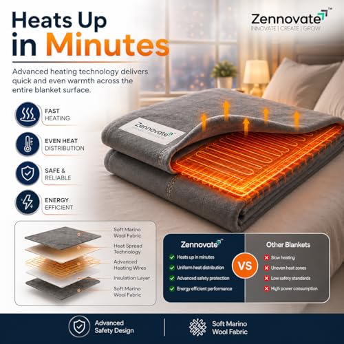 Image of Superior ISO Certified & ZED Certified Electric Under Blanket | Double Bed Size(150cmx150cm) | Shock Proof | Bed Warmer with Multiple Heat Controls (Body, Foot, High, Low) |10 Year Warranty