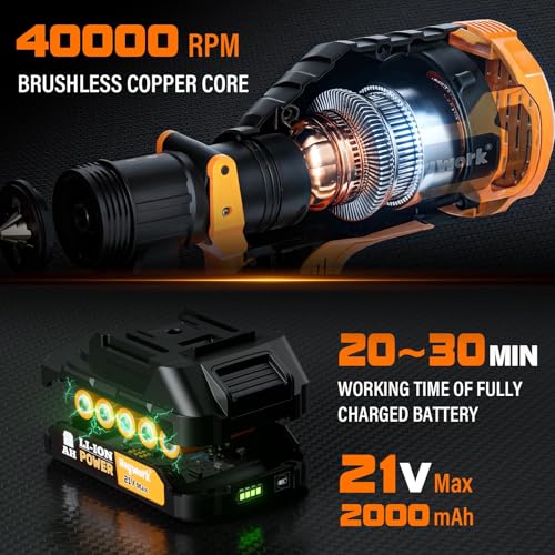 21V Cordless Paint Sprayer for House Painting, 3 Modes, 4 Nozzles (2.0Ah Battery Included)