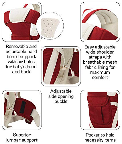 Image of 4-in-1 Adjustable Baby Carrier Cum Kangaroo Bag /Baby Carry Sling /Back /Front Carrier for Baby with Safety Belt and Buckle Straps (Maroon)