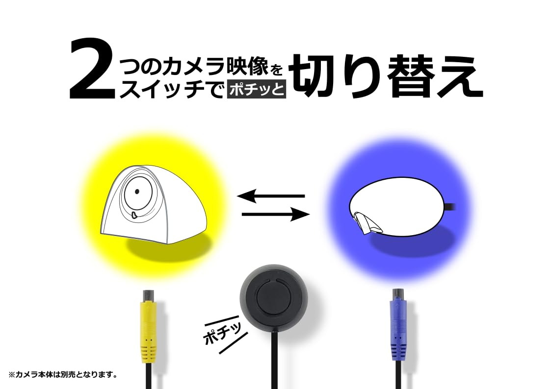 Amazon.co.jp: Ebi Eye Front Ebi Camera L (Left White) & Vision