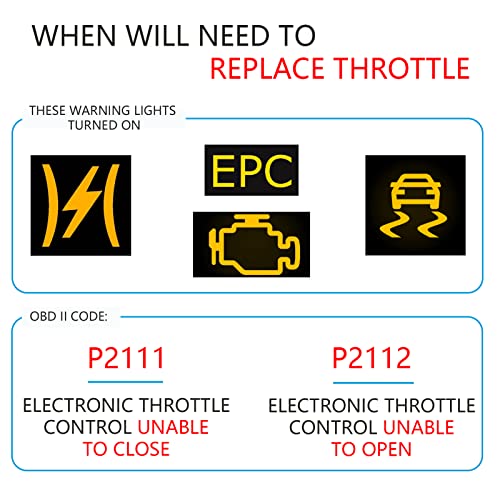 Marsram Electronic Throttle Body For Dodge Avenger Caliber Journey, Chrysler 200 Sebring, Jeep Compass Patriot, 1.8L 2.0L 2.4L Oe Number: 4891735Ac 4891735Ad 977-025 #TOP3