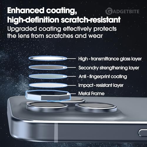 Image of GadgetBite Snaptra Octagon Lens Protector Compatible With iPhone 15 Pro & iPhone 15 Pro Max - 9H Tempered Glass Camera Cover with Metal Ring, Scratch-Resistant,Camera Lens Protection - Dark Blue
