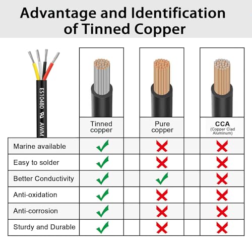 La Mejor comparativa de Termostato para soldar cobre tabla con los diez mejores. 27 Imagen adicional