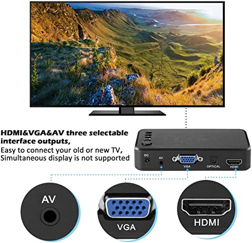 Multimediaspeler, 1080P, afspelen van USB-stick, SD-kaart met HD-HDMI/AV/VGA-uitgang voor RMVB/MKV/JPEG enz. met afstandsbediening - Image 3