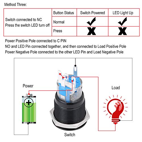 Pulsante Accensione - Avviamento del Motore per