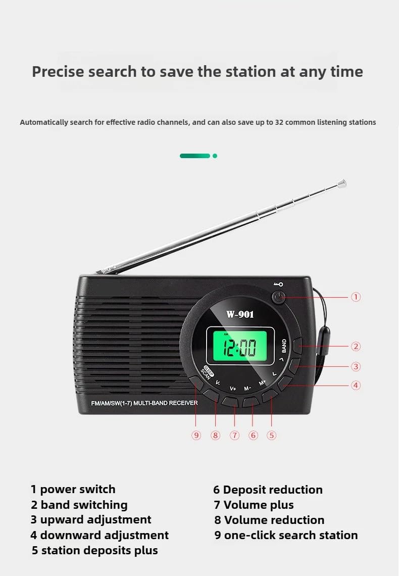 DollaTek Radio FM AM SW FM Radio z wy?wietlaczem na ekranie do w?drówek i na kempingu