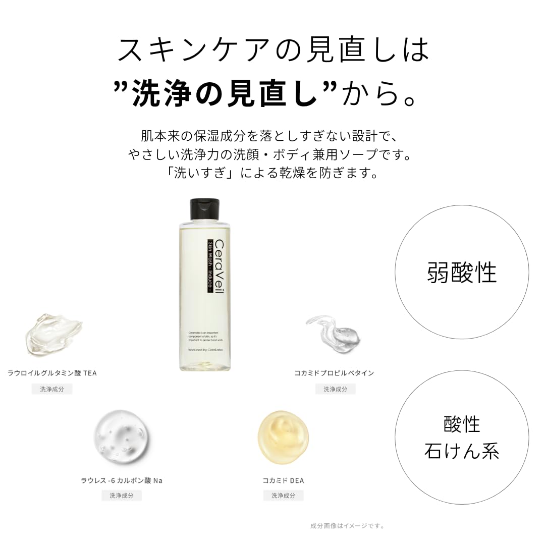 Amazon | セララボ【スキンウォッシュ インデュース（250mL）】洗顔料