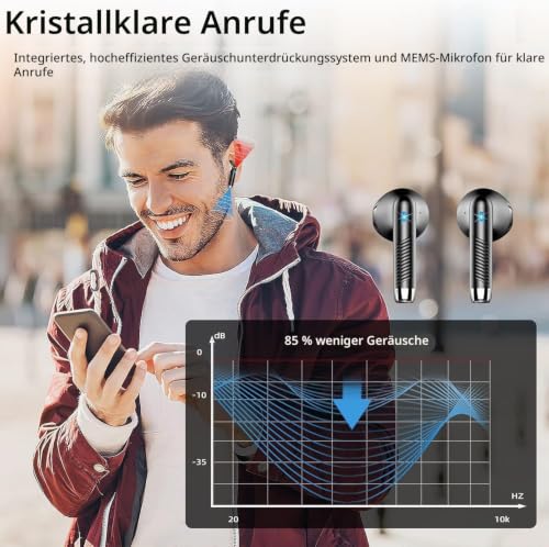 Drsaec Bluetooth 5.4 Kopfhörer mit APP EQ, 6D Tieferbass In Ear Kopfhörer Kabellos Bluetooth 56Std Kabellose Kopfhörer mit 4 ENC Mic… – Ansicht 3