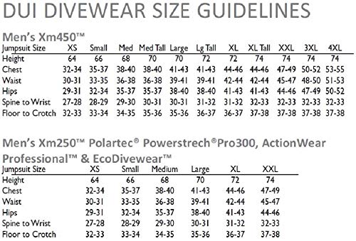 Diving Unlimited International DUI Ecodivewear Base Layer Pants Mens - Black/Gray - X-Large