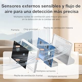 bonoch 16 in 1 Luftqualität Messgerät Luftmessgerät 9 AQI + 7 AQI Warnungen Air Quality Monitor für CO2, TVOC, PM2,5, PM1,0, PM10, HCHO, Temperatur Feuchtigkeit AQI & Uhrzeit Luftqualitätsmonitor