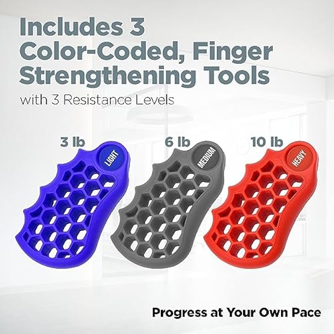 LoGest 3 Pack - 4 Pack Hand Strengthener Devices Ball Exercisers - 4 Level optioen Set for Therapy, Arthritis and Carpal Tunnel - Lightweight Training Equipment Targets Fingers Wrist Hand Exercisers