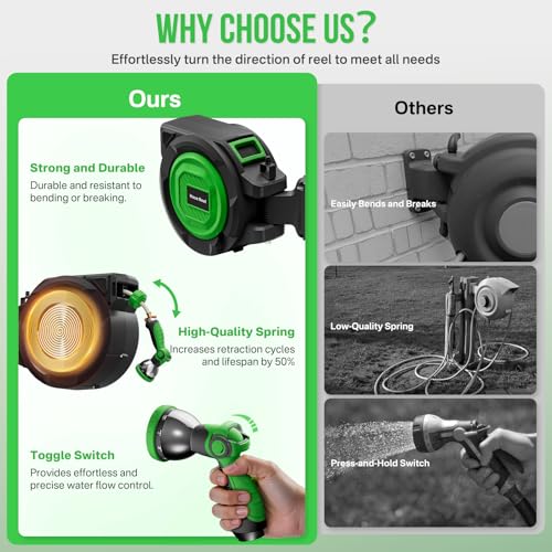 40% Off Hainan Retractable Garden Hose Reel 100ft - Image 4