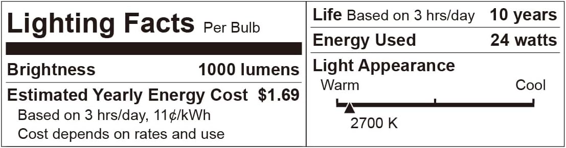 LED Under Cabinet Lighting, Dimmable Under Counter LED Light Bar, WiFi Wireless Smart Phone APP Controlled, 12 inch Closet Light, 6 Panels Color Changing Kits, Compatible with Android, iOS and Alexa