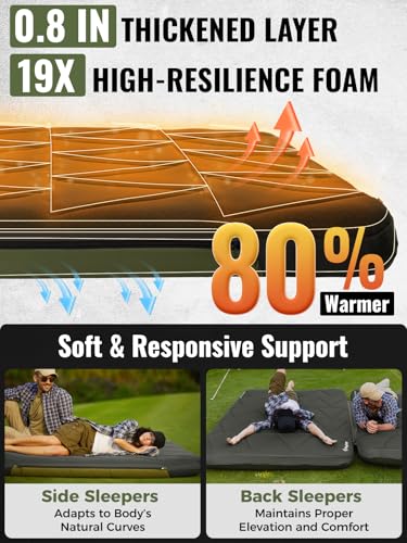 Image of KingCamp Double Camping Mattress with Removable Memory Foam Cover, 6.7 inch Thick 2 Person Air Sleeping Pad, Heavy Duty Tent Bed for Couples & RV Camping