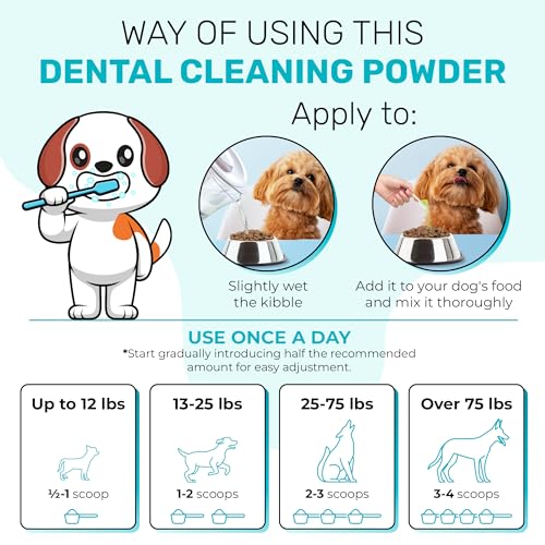 Dental Cleaning Powder Dog Breath Freshener to Help with Plaque, Tartar, & Caries โ Dog Probiotics + Valerian in The Composition โ Scoop Included โ 100 G