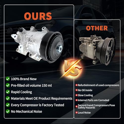 Image of A /C Compressor w /Clutch Compatible with Toyota Corolla 2014-2022,CO29198C | for Corolla iM 2017-2018,Replaces 8831002850,8831002851,8831002852, 8831002B80,8831012B30