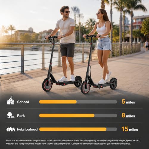 Image of Electric Scooter, 350W /500W Powerful Motor, 15-31 Miles Range, 8.5 inch /10 inch Tires, 19 /22 MPH Max Speed, Commuting Electric Scooter with Dual Suspension, Foldable E-Scooter with Dual Braking System