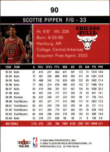 Amazon.com: 2004 Fleer Ultra Basketball Card (2004-05) #90 Scottie 