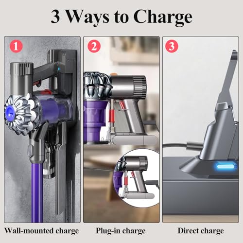 Professional 8500mAh V7 Animal Battery Replacement for Dyson SV11 V7 Motorhead Animal Trigger HEPA Car+Boat Absolute Handheld/Stick Vacuum Cleaners 3 Filters and 3 Screws Included