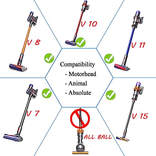 Compare Flexible Crevice Tool for Dyson V7 V8 V10 V11 V15 Cordless