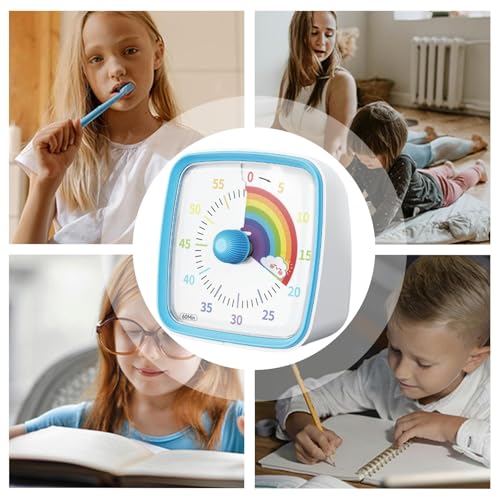Compte à rebours pour vaincre la procrastination et optimiser le travail à la maison - 4