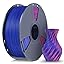 D-mattepla-1kg-redblue