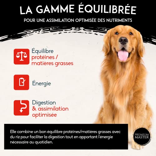 NUTRIVET - Premium Master Maintenance - Cibo per