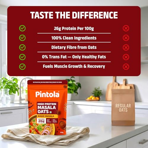 Image of Pintola 26g High Protein Masala Oats 400g, Magic Masala, Breakfast Cereal with High Fiber & Veggies, No Palm Oil, No Preservatives, 5 min Healthy Snack, Helps Manage Weight, Gym Endurance & Gut Friendly