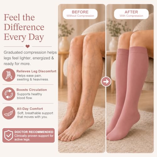 Image of Laite Hebe 4 Pairs-Compression Socks for Women&Men Circulation-Best Support for Nurses,Running,Athletic