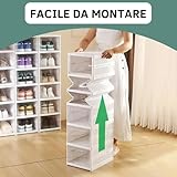 Generico B0F2GM8NKZ lato 4