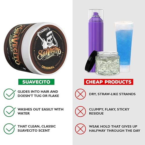 Amazon.com: Suavecito: All Products
