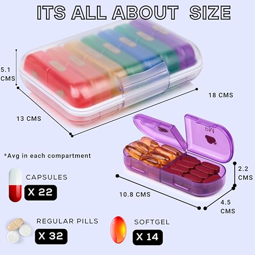 Image of Premium Weekly pill organizer 2 times a day, Medicine organizer box| Medicine box for Home, portable travel pill box weekly with large compartments moisture-proof pill case for vitamin, Medicine, pills, supplements