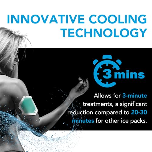 Relief Gel Ice Packs Reusable, Coldest Reusable Ice Packs for Injuries, Cold Packs, Customizable for Knee, Back, Hip, Joint Pain, Muscle Recovery, Quick and Easy 3 Minute Treatment Time, 3-Pack