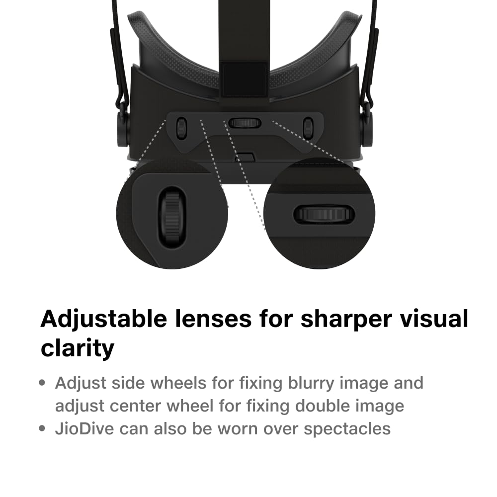 Buy JioDive SmartphoneBased Virtual Reality Headset For, 42 OFF