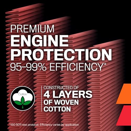 Image of K&N Engine Air Filter: Increase Power & Acceleration, Washable, Premium, Replacement Car Air Filter: Compatible with 1977-1995 PORSCHE 928, 33-2591